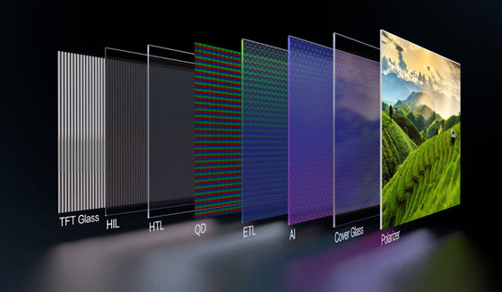 Buen precio Panel de vidrio ultraclaros para sustratos de vidrio como mini planos de fondo LED en línea