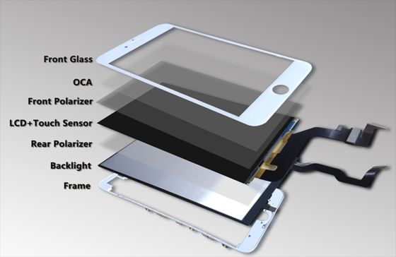 Buen precio Ultra Thin Ultra Clear Aluminosilicate Cover Glass For LCD Display en línea